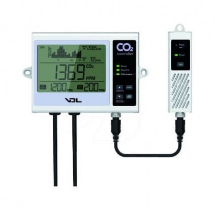 Controlador digital Co2