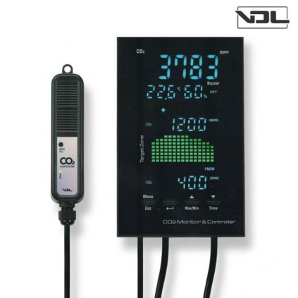 Controlador digital Co2