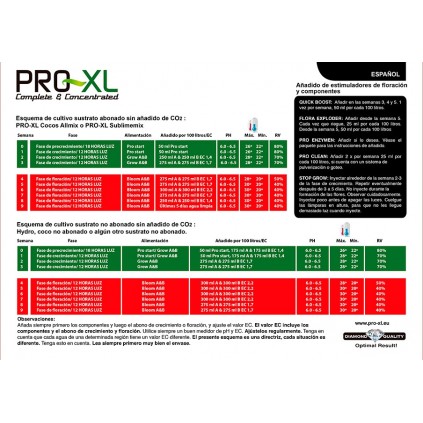 Tabla PRO-XL españa