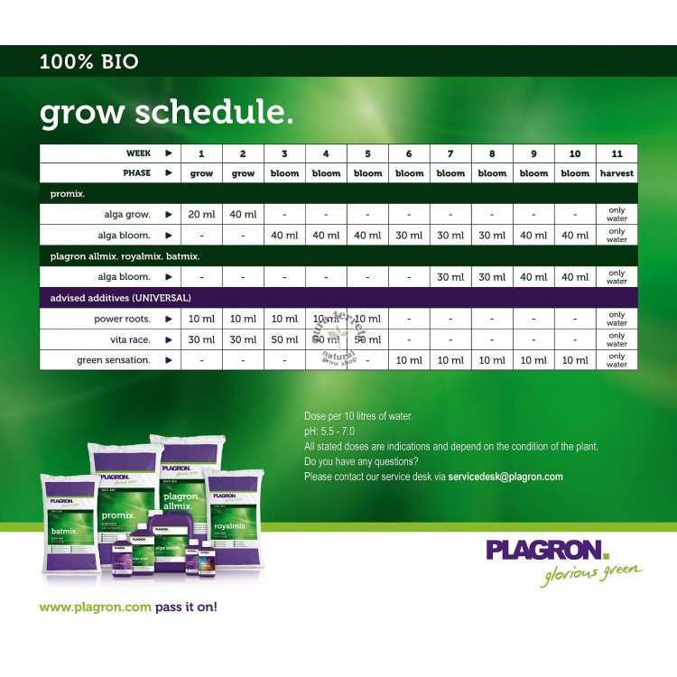Tabla bio Plagron 