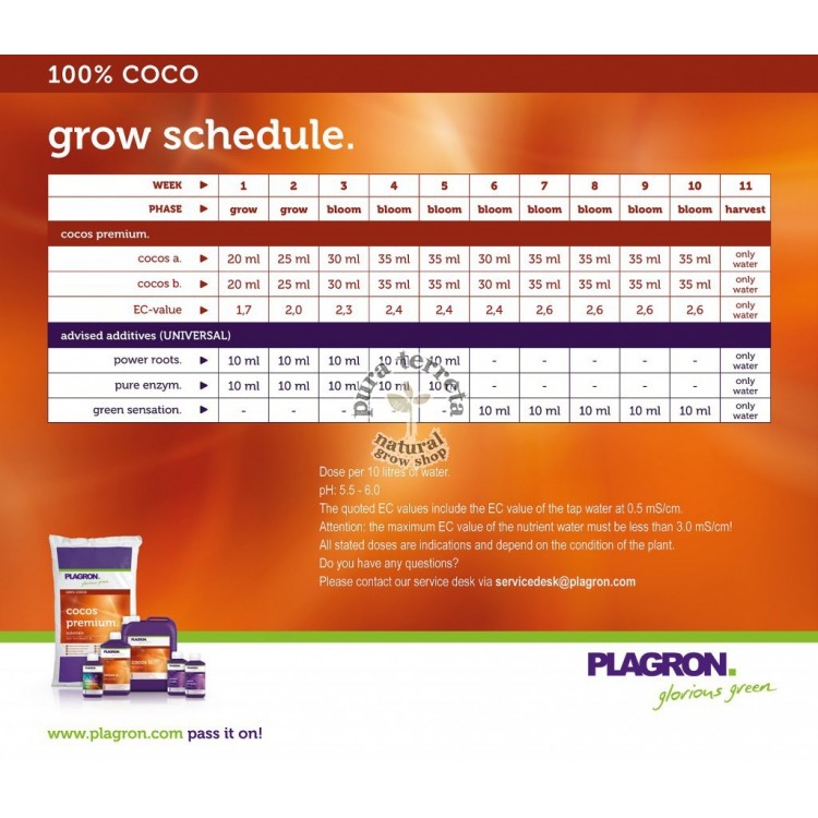 Tabla Coco A&b Plagron español
