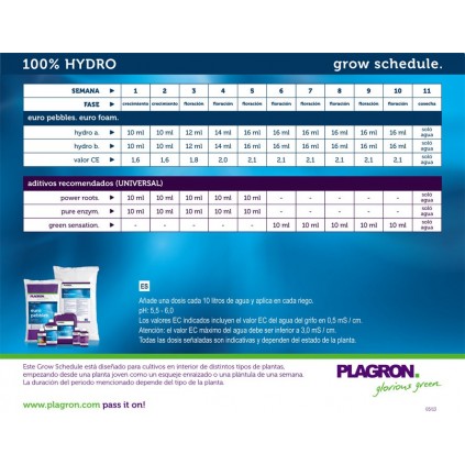 Tabla Hydro A&B Plagron 