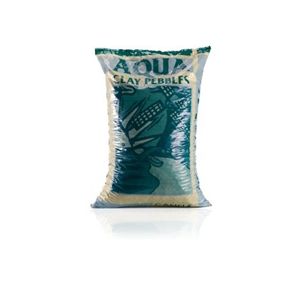 Aqua Clay Pebbles Canna