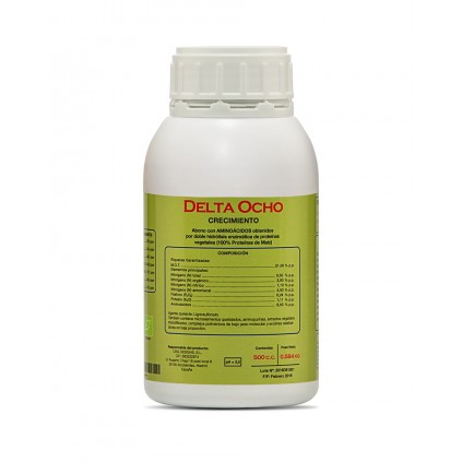 Delta 8 Cannabiogen