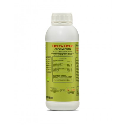Delta 8 Cannabiogen