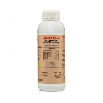 Delta 10 Cannabiogen