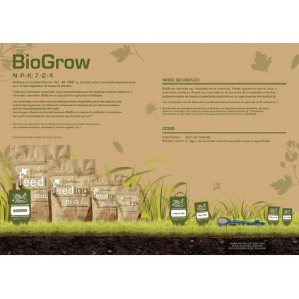 Tabla de cultivo Bio Grow GH Feeding