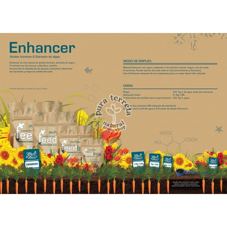 Tabla de cultivo Enhancer GH Feeding