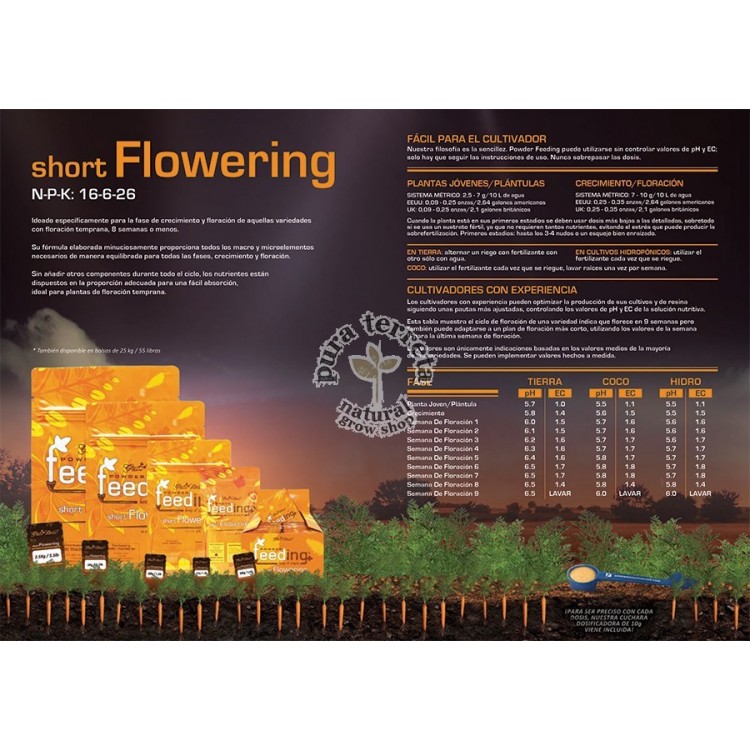 Tabla de cultivo Short Powder Feeding
