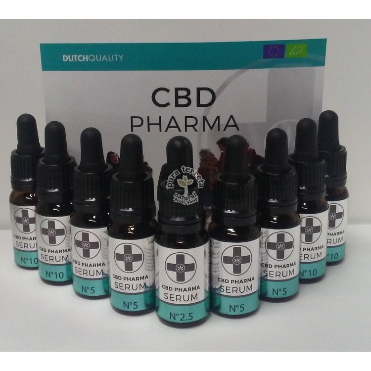 Serum CBD 20% CBD Pharma
