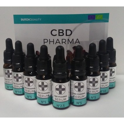 Serum CBD 20% CBD Pharma