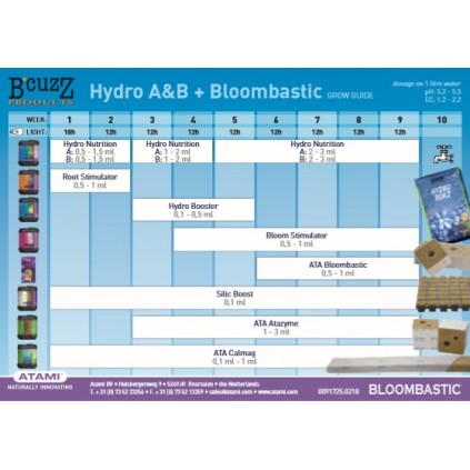 Tabla Atami Hydro Bloombastic