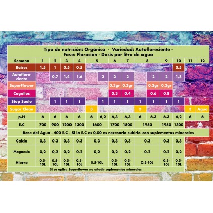 Tabla orgánica autoflorecientes