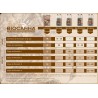 Tablas de cultivo de fertilizantes.